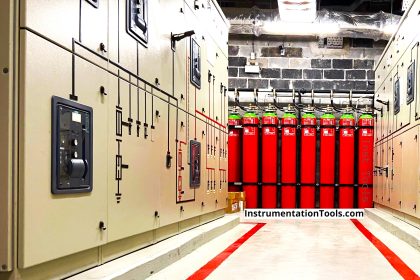 Why is HV Testing important in Electrical Panels?