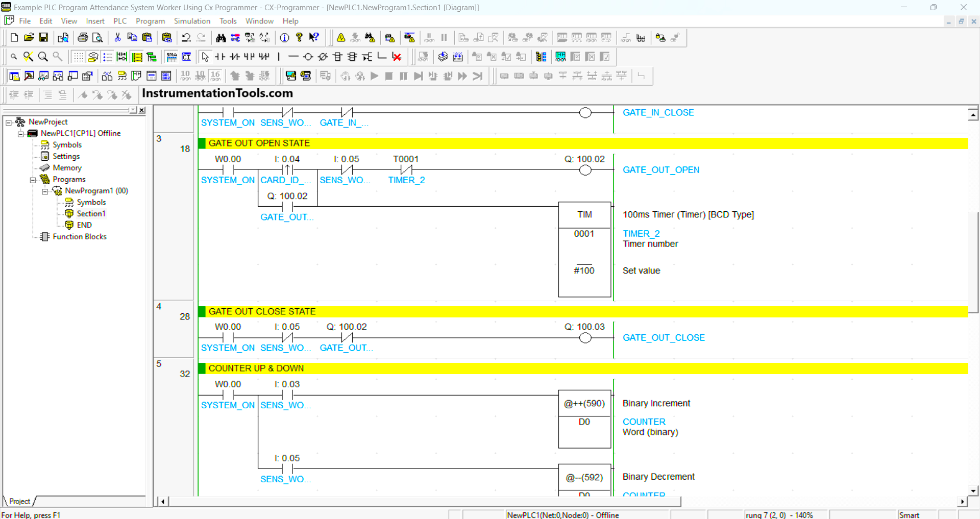 Worker attendance tracking with PLC