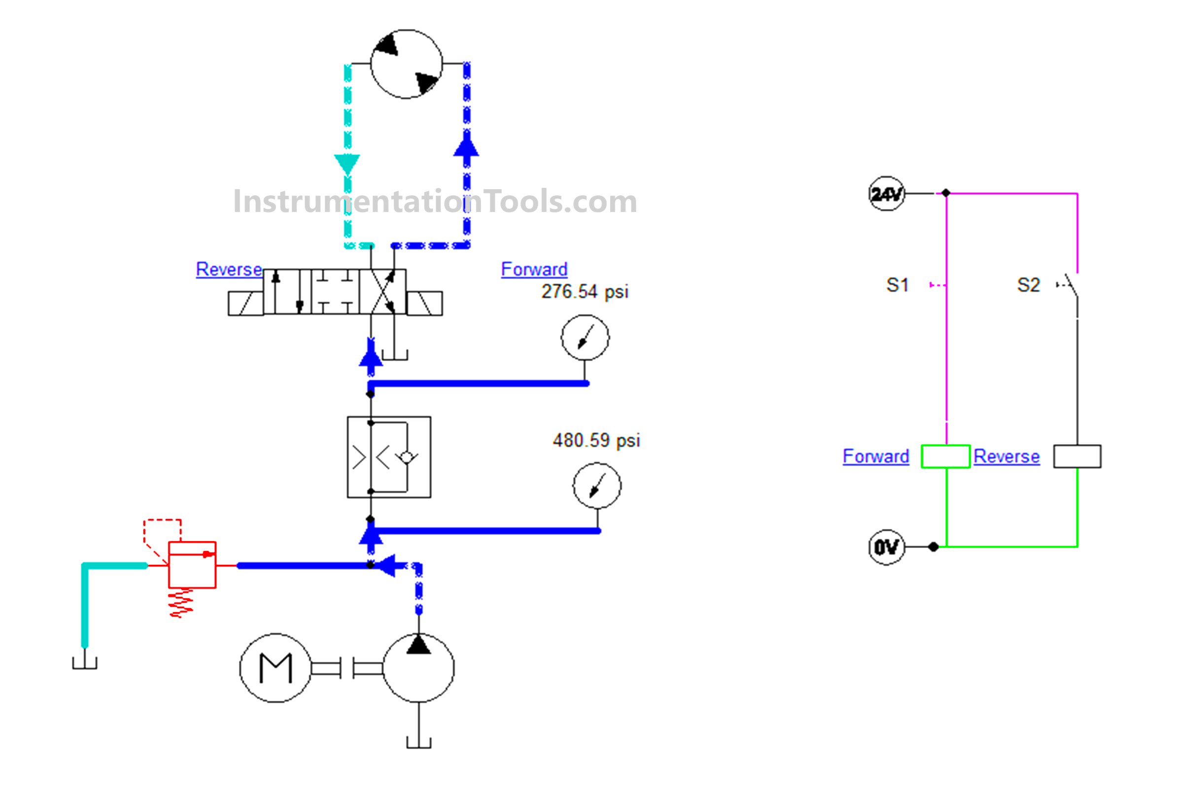  hydraulic motor was controlled by the movement of Directional control valve