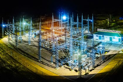 Gas-Insulated Transmission Line