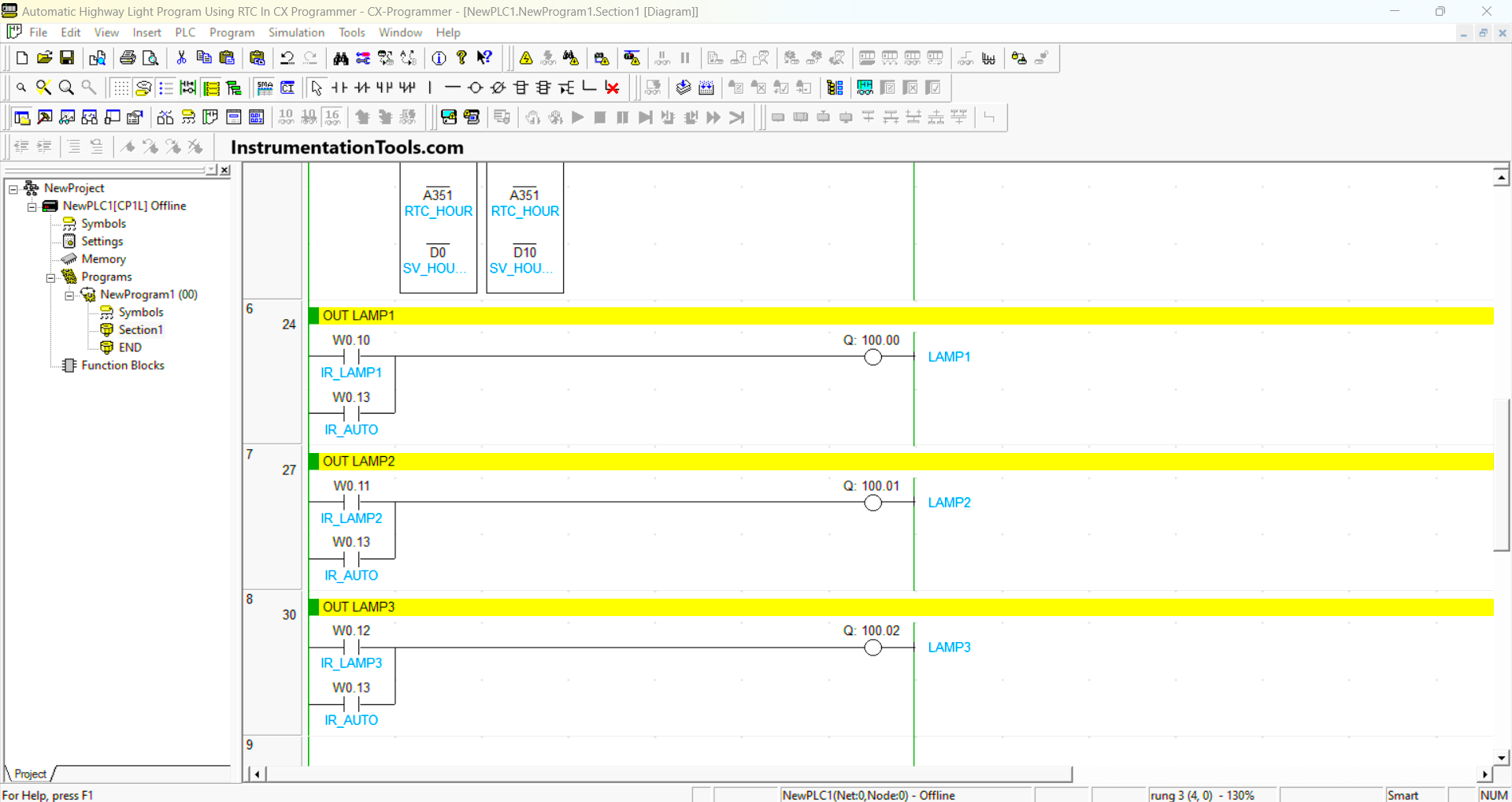 Highway lights automation using Real-time-clock