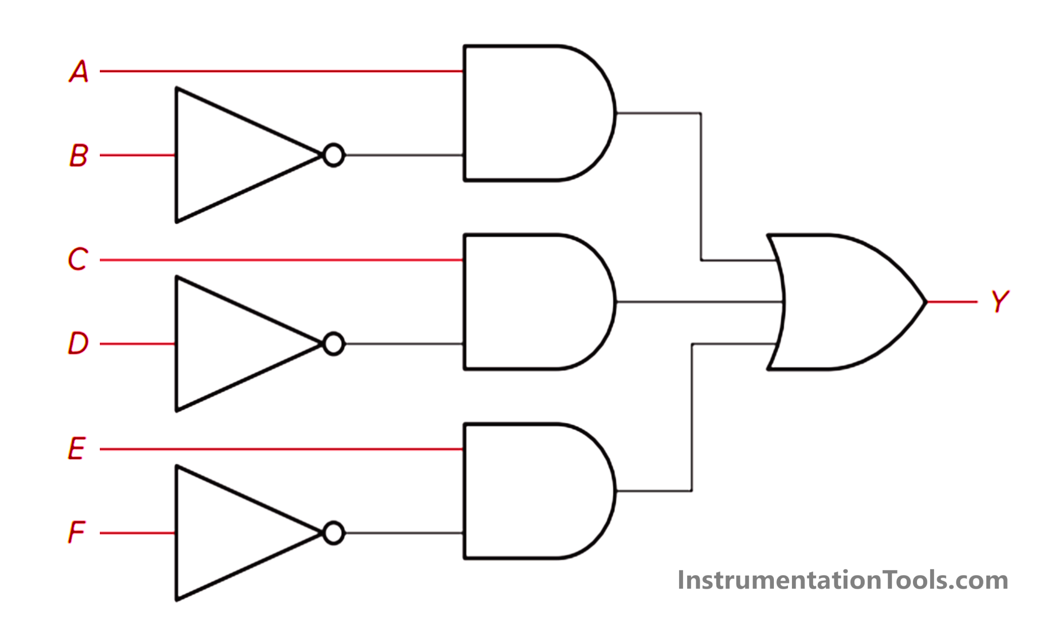 Logic circuit PLC programming tutorial