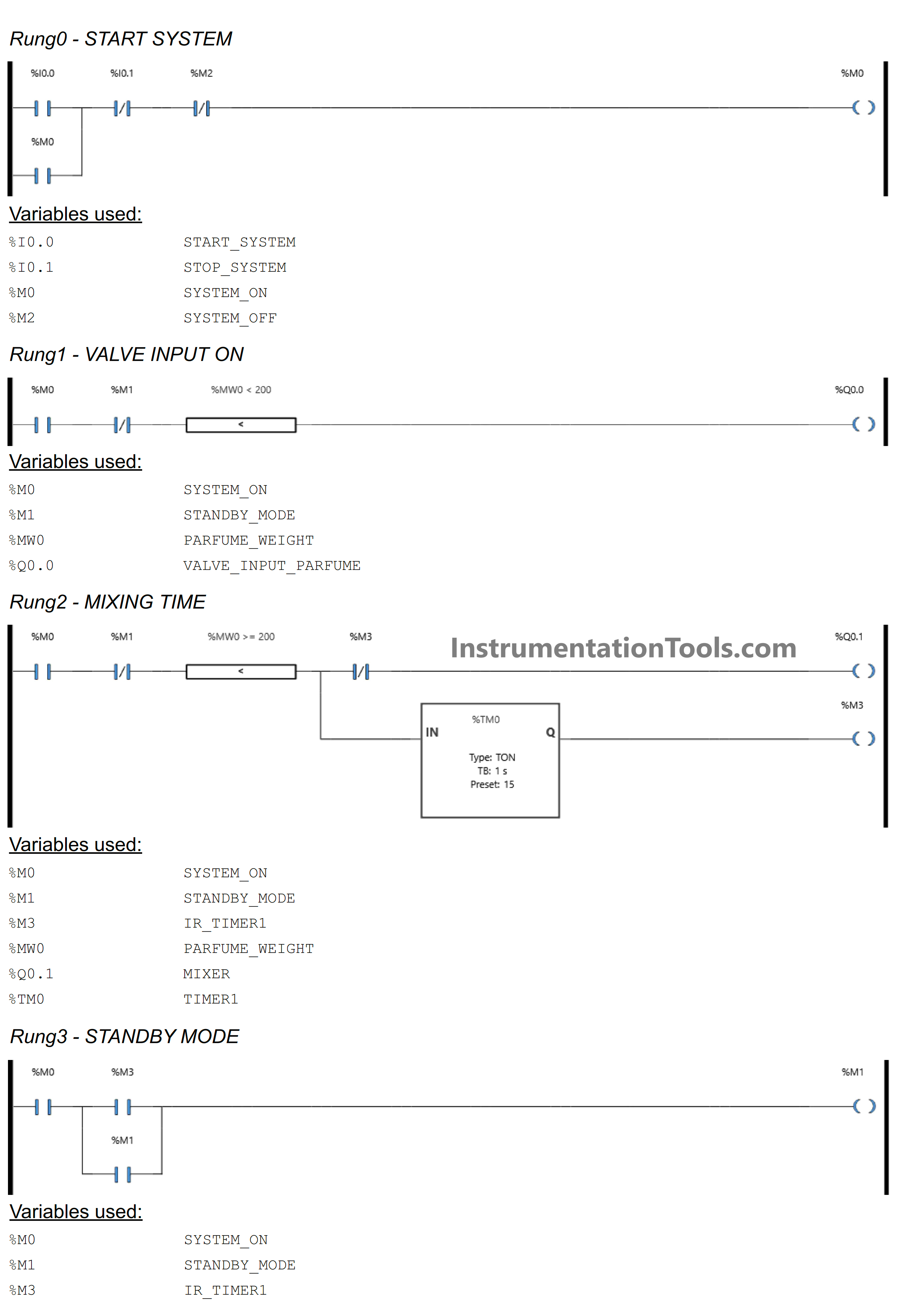 Medium-Level PLC Exercise for Students in Automation