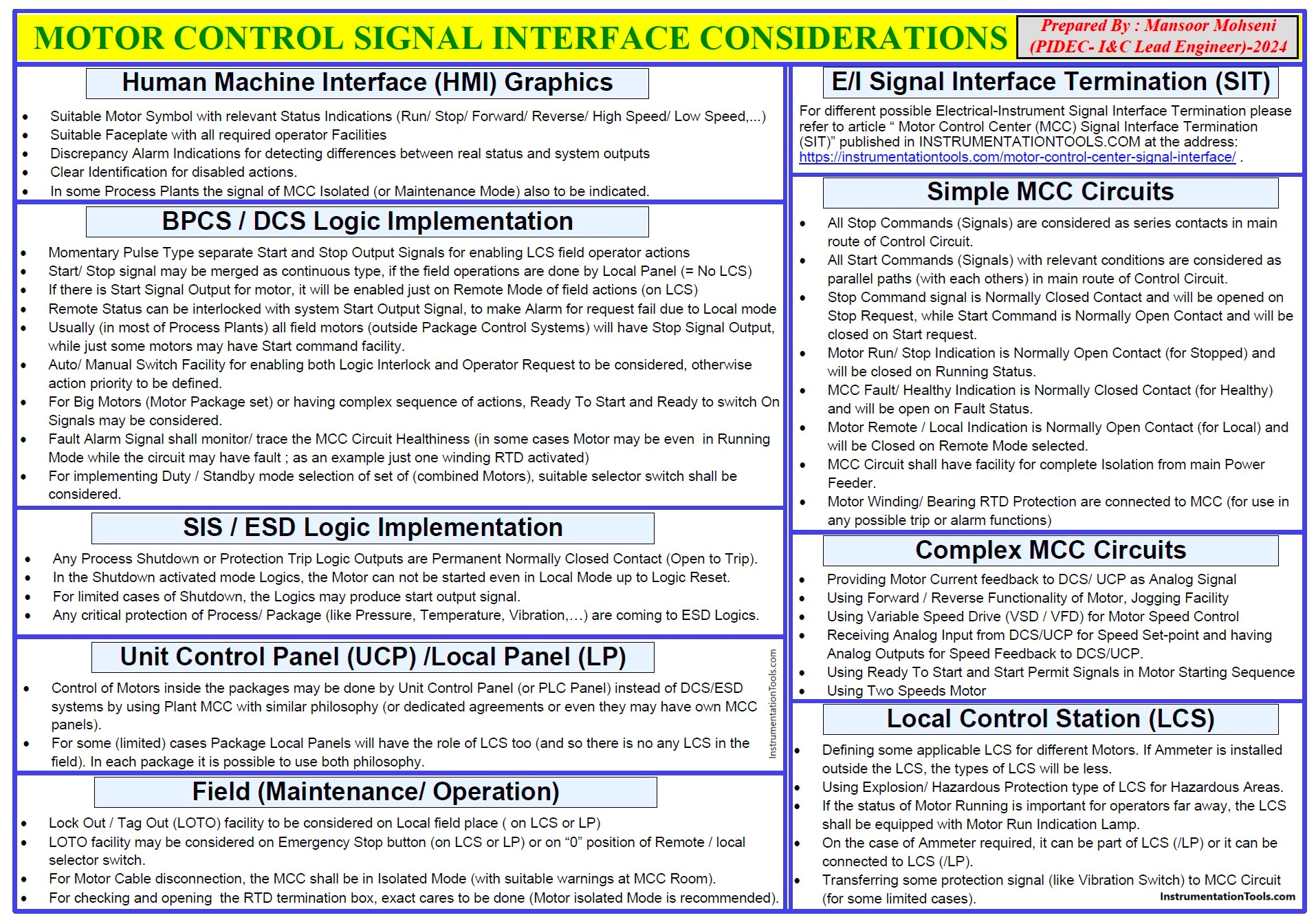 Motor Control Considerations