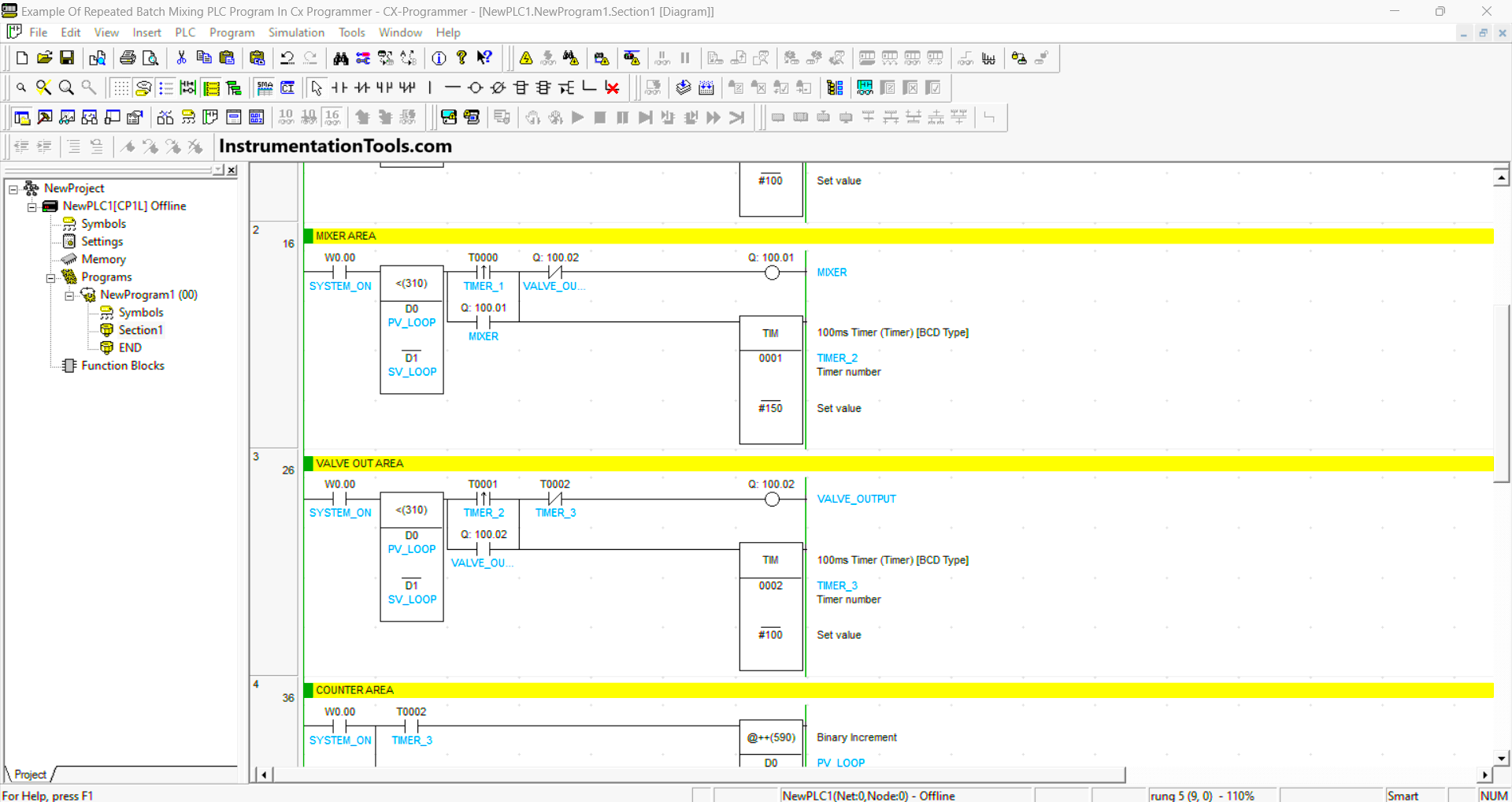 Omron PLC program for repeated cycles