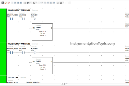 PLC automation timers and counters