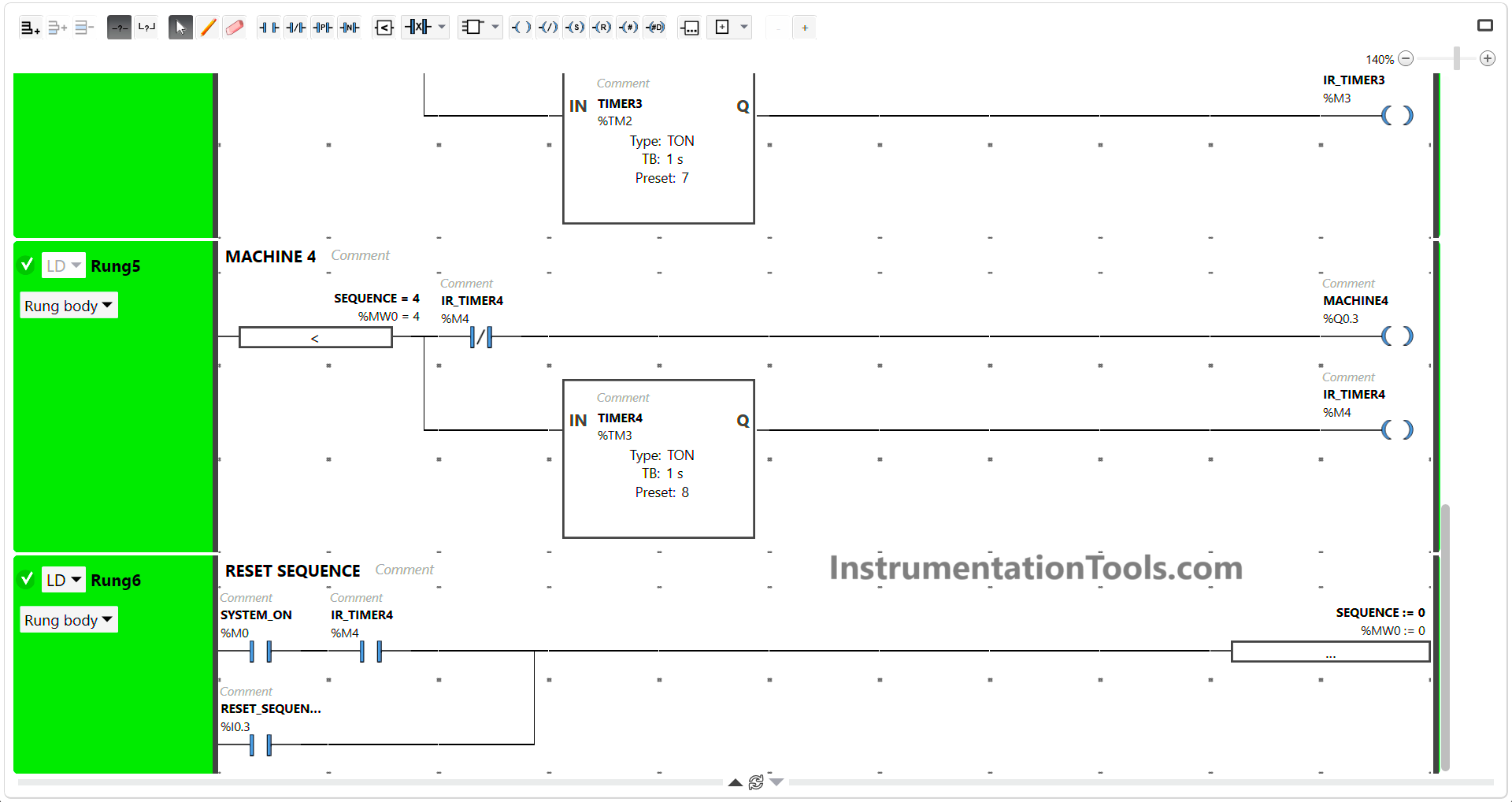 PLC-based manual sequential machine operation