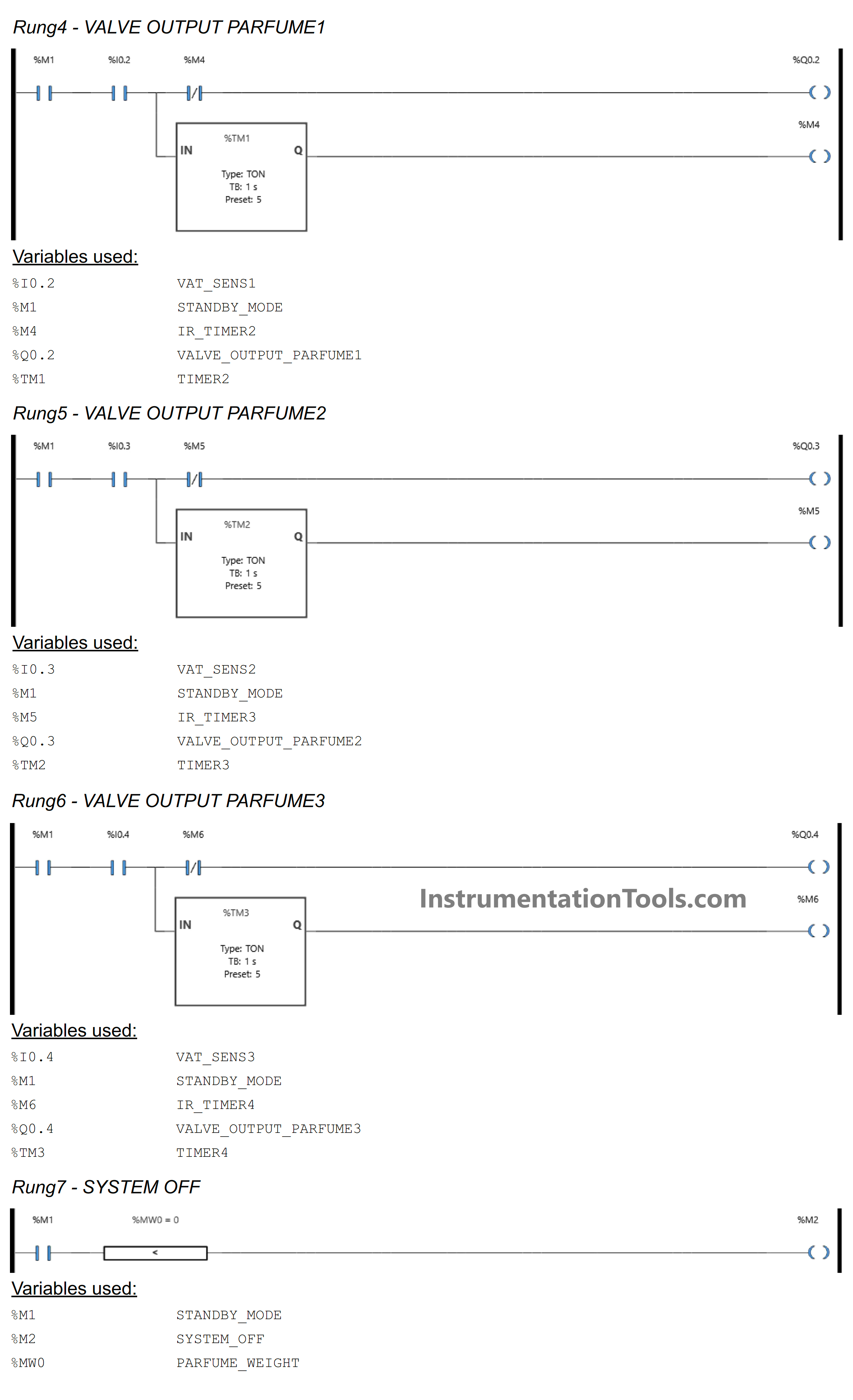 PLC exercises for automation students