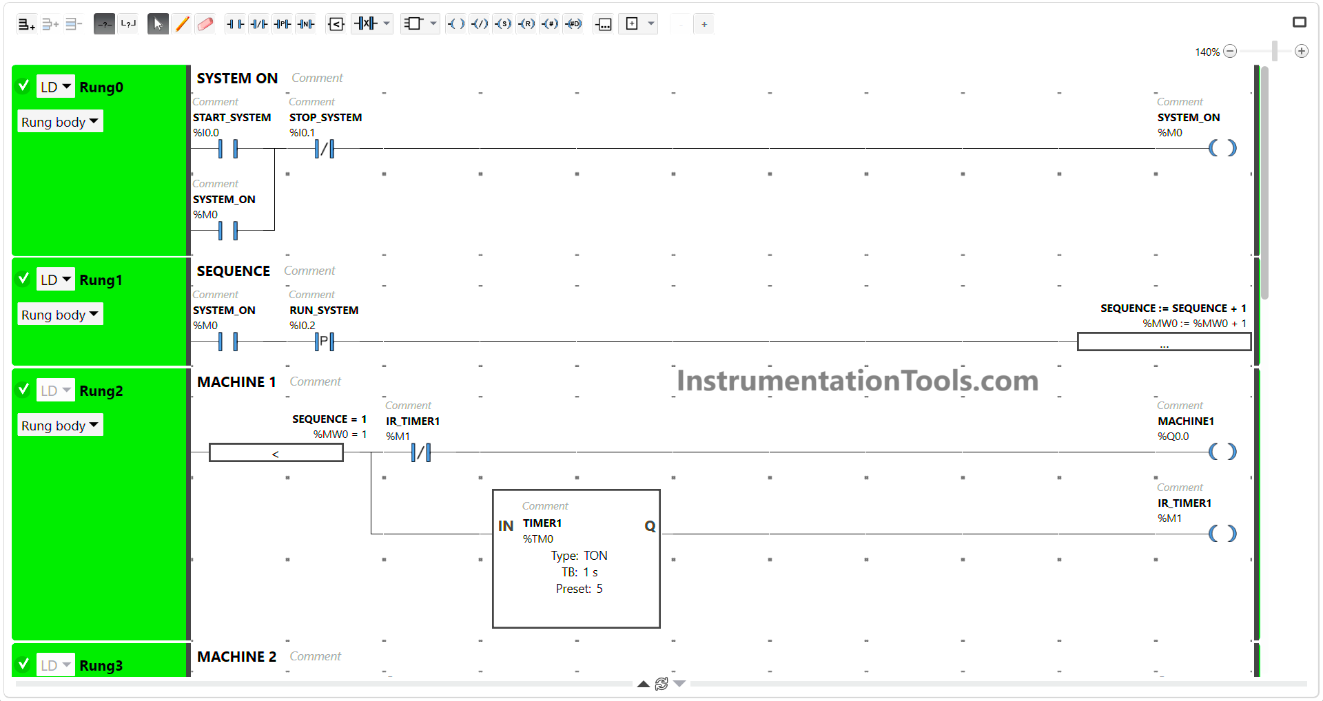 PLC programming for manual machine sequences