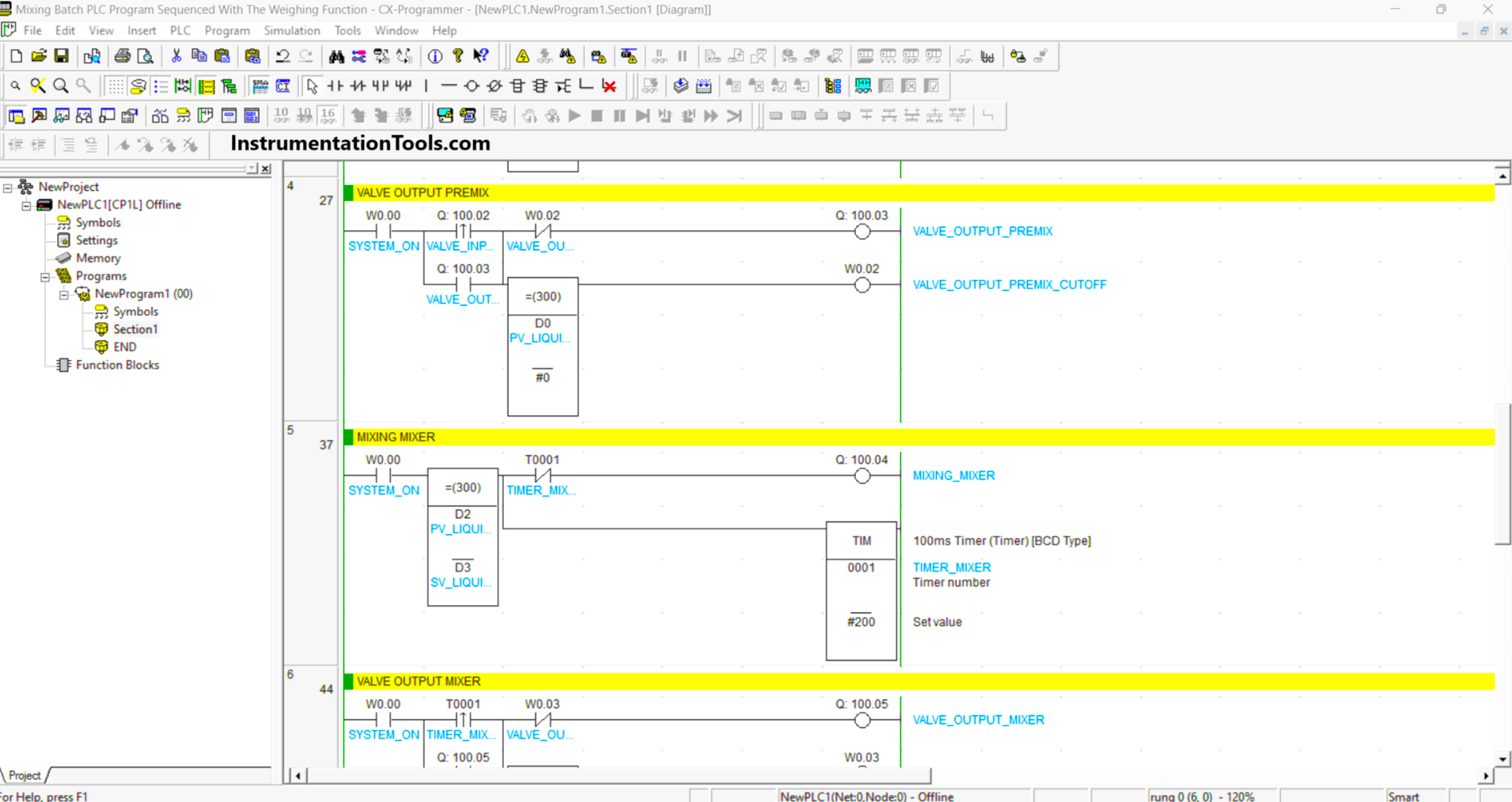 PLC sequential batch mixing logic with timers