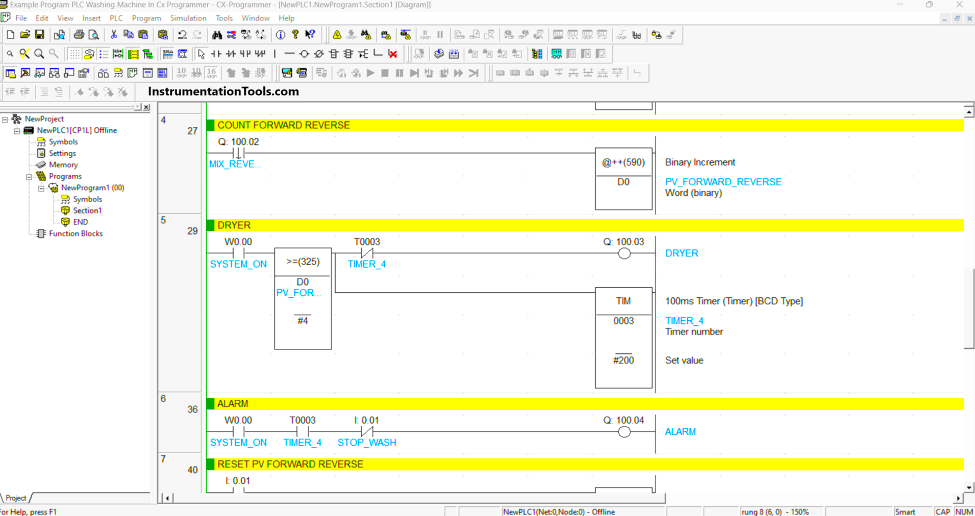 PLC washing machine programming