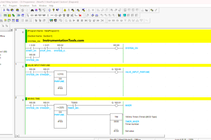 Perfume filling system PLC program