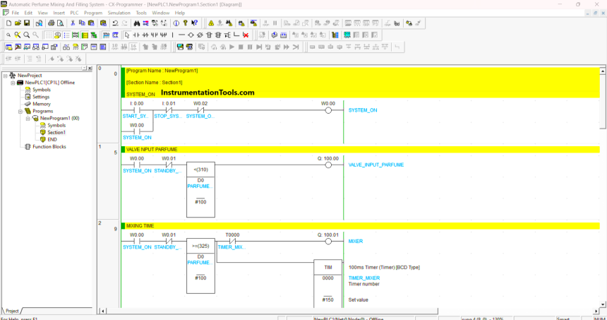 Perfume filling system PLC program