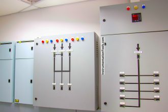 Reliability Techniques for Analyzing Fault Tolerance in Industries