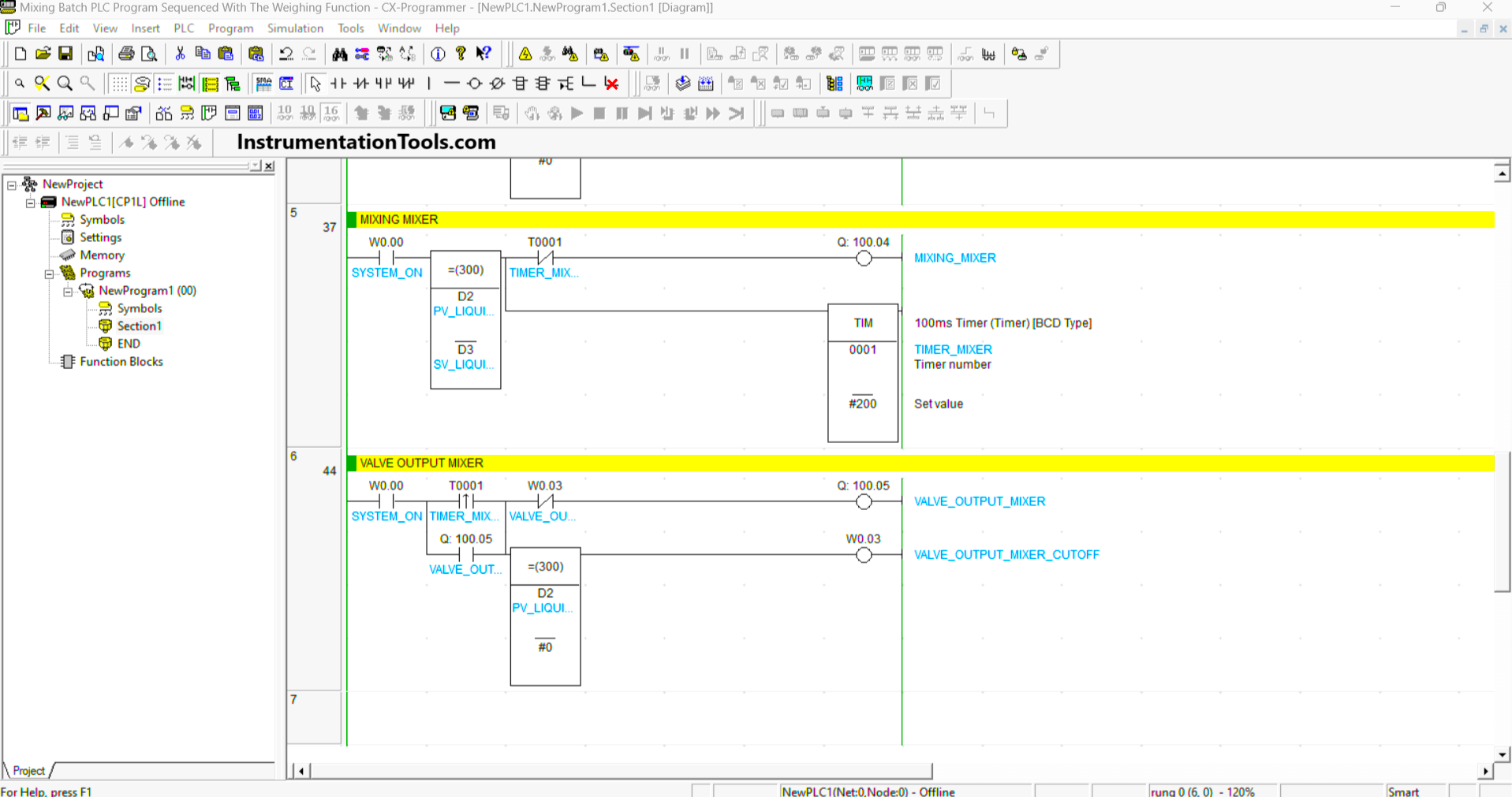 Sequential batch control PLC program