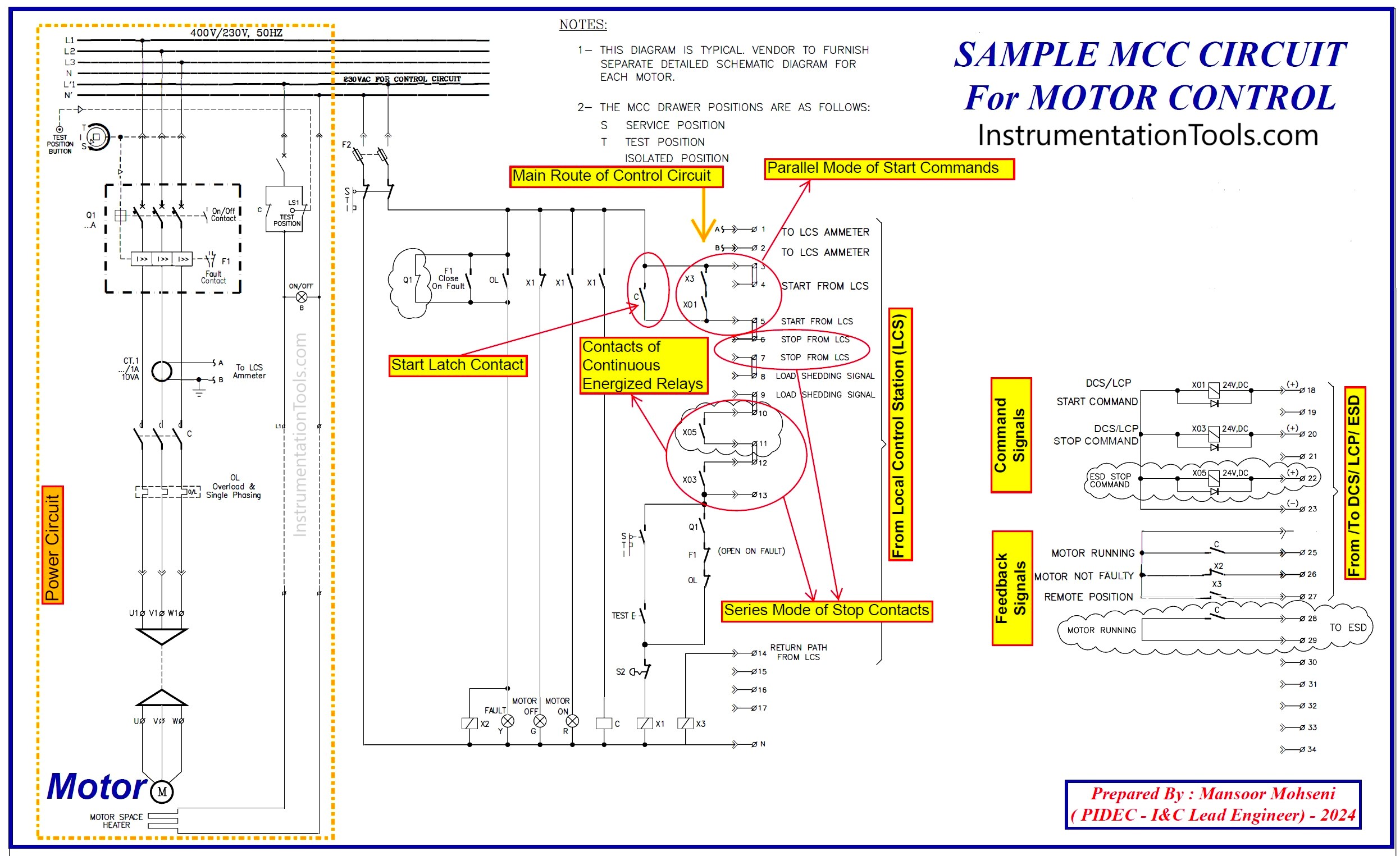 Simple MCC Circuit Diagram for motors