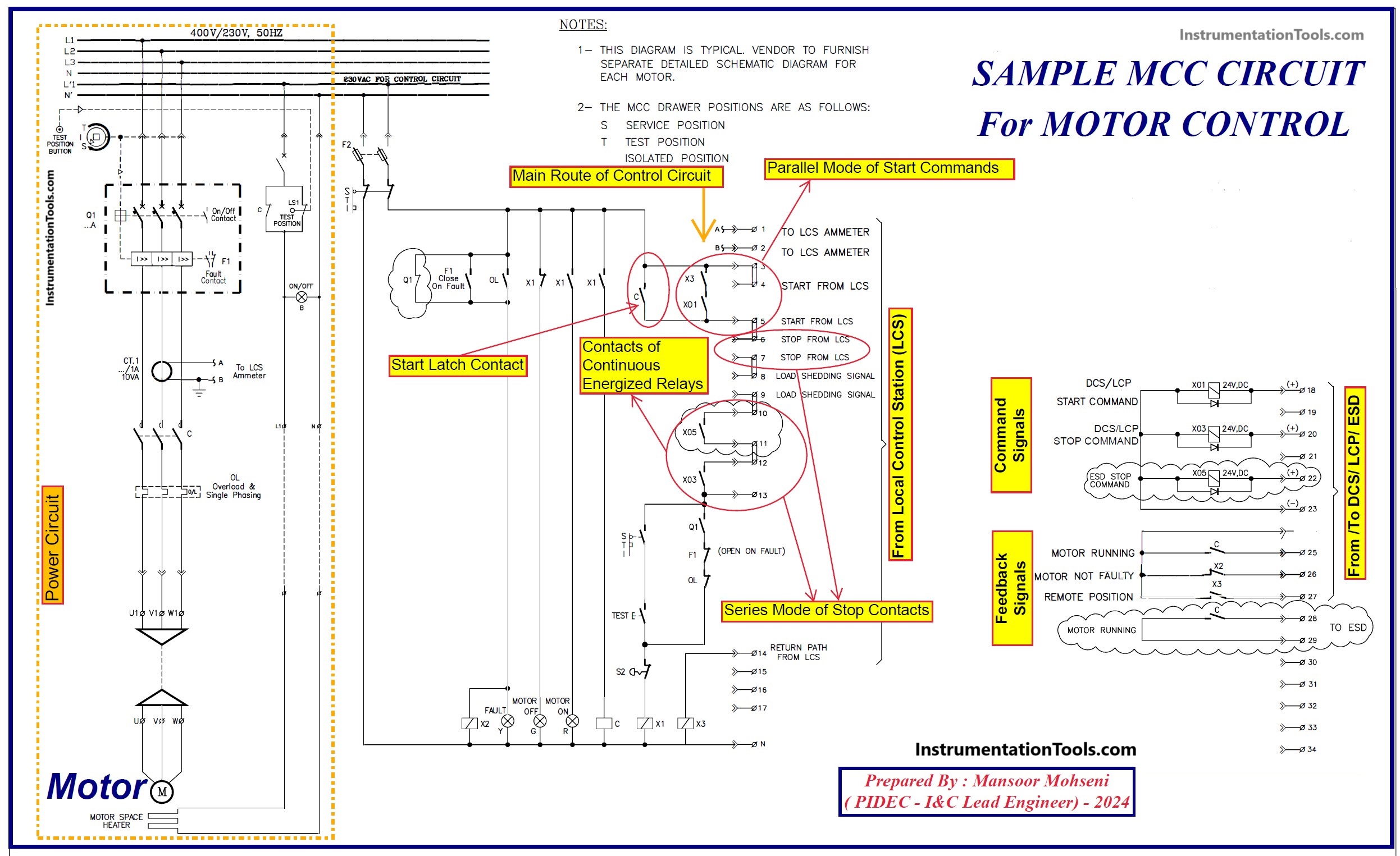 Simple Typical MCC Circuit for Motor Control