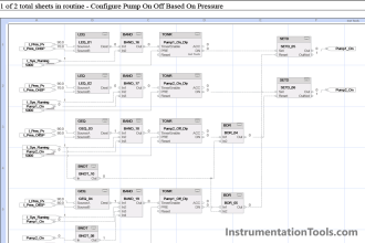 Studio 5000 Programming Three Motors with Fixed Priorities