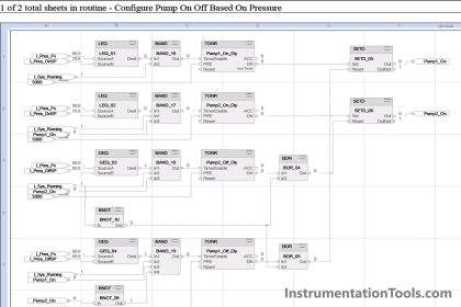 Studio 5000 Programming Three Motors with Fixed Priorities