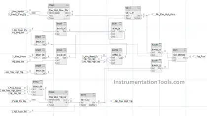 Studio 5000 Tutorial PLC Programming for Digital Alarms