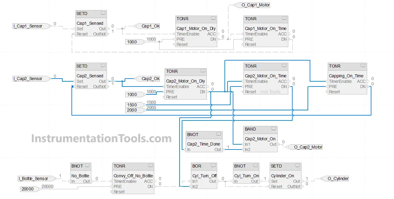 Bottle Capping Automation with PLC