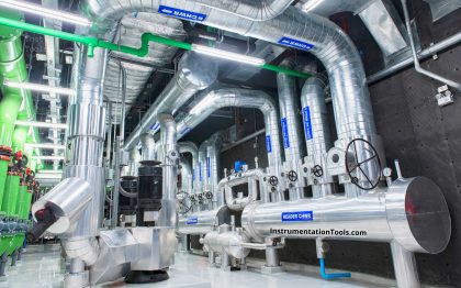 Heat Recovery in HVAC System