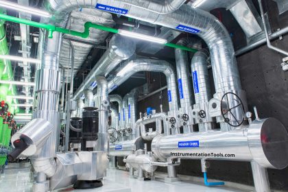 Heat Recovery in HVAC System