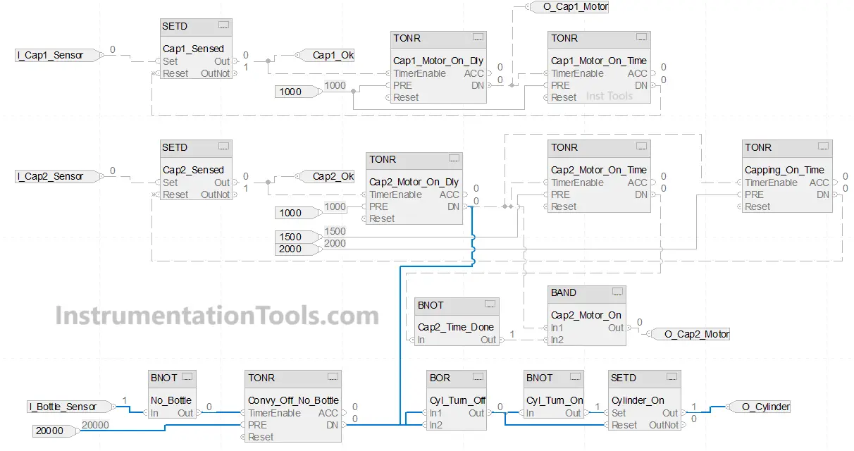 How to Create a PLC FBD Program for Automated Bottle Capping