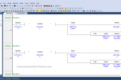 How to Program Sequential Outputs in PLC