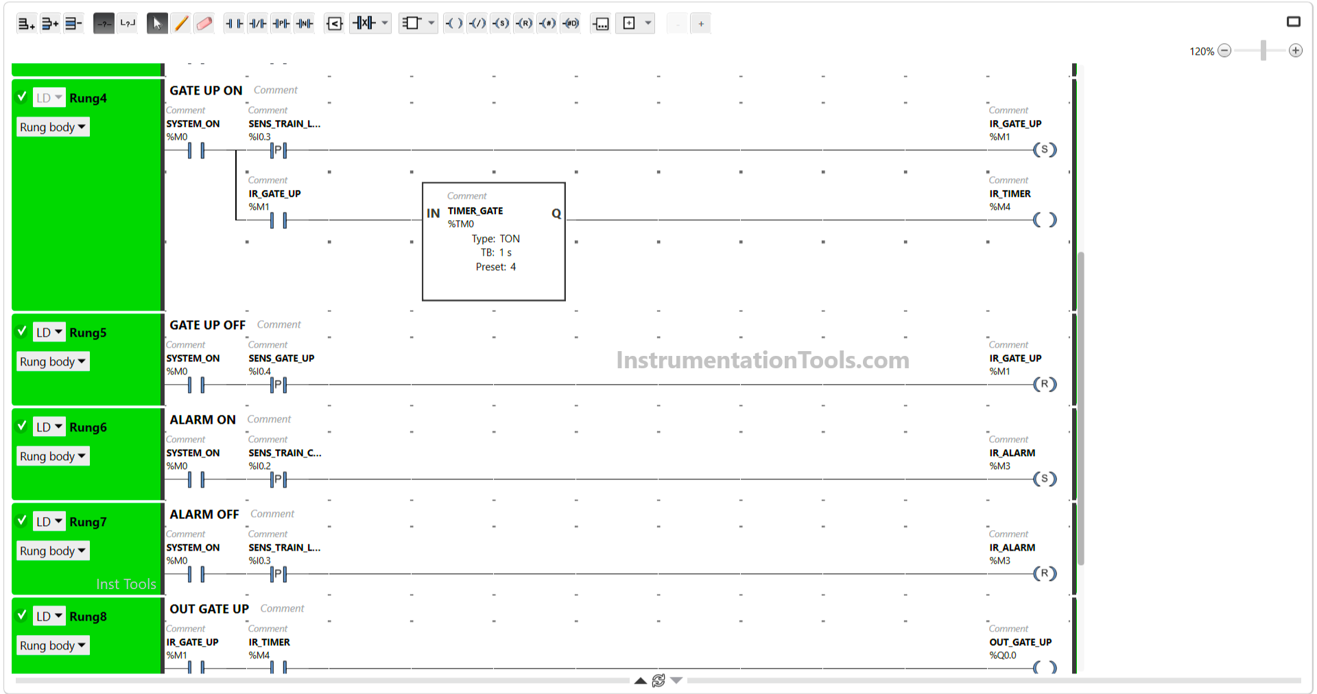 How to implement PLC programming for railway gate control