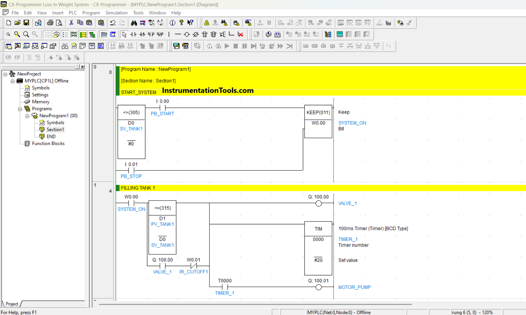 Liquid Filling PLC Logic