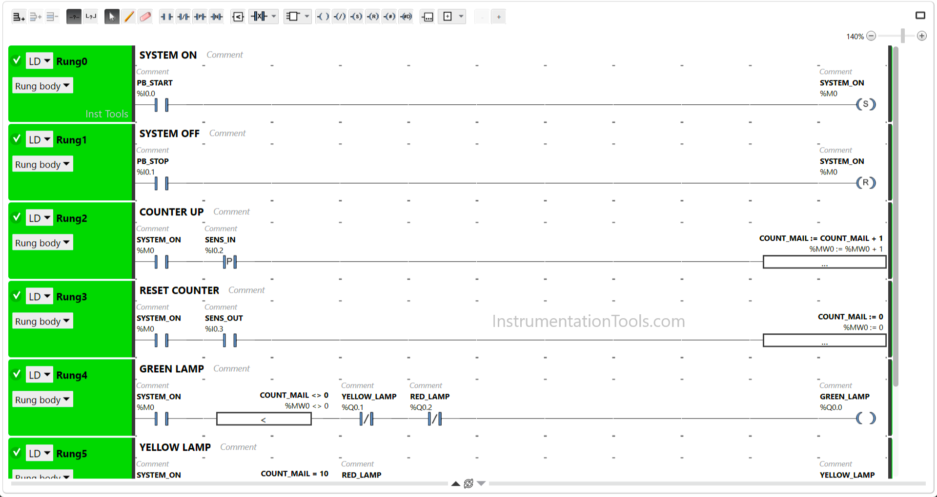 Mail Box Automation Programming