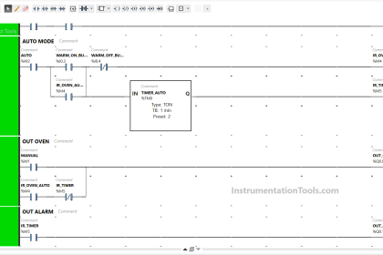 PLC Control for Baking Machines Logic