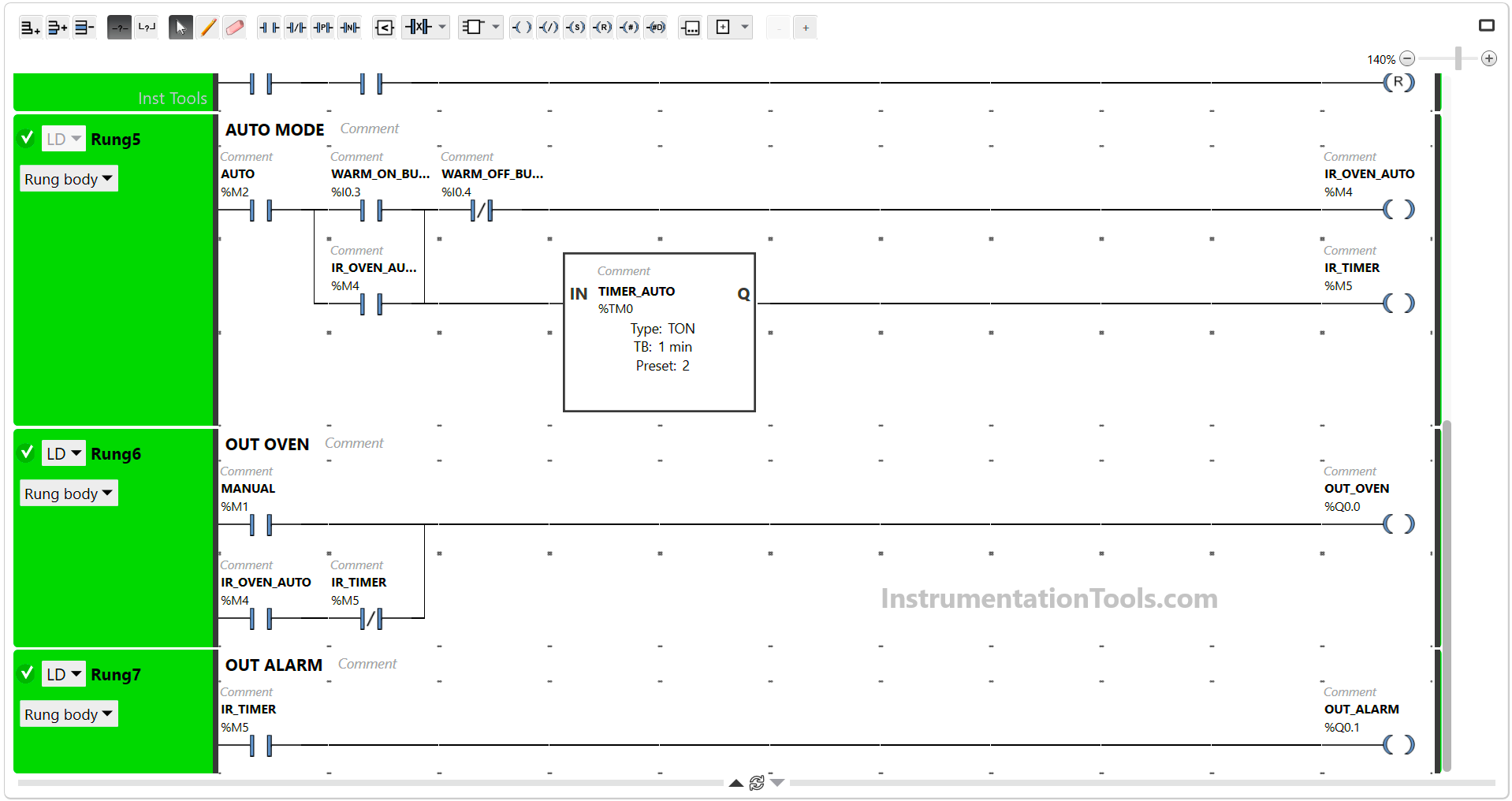 PLC Control for Baking Machines Logic