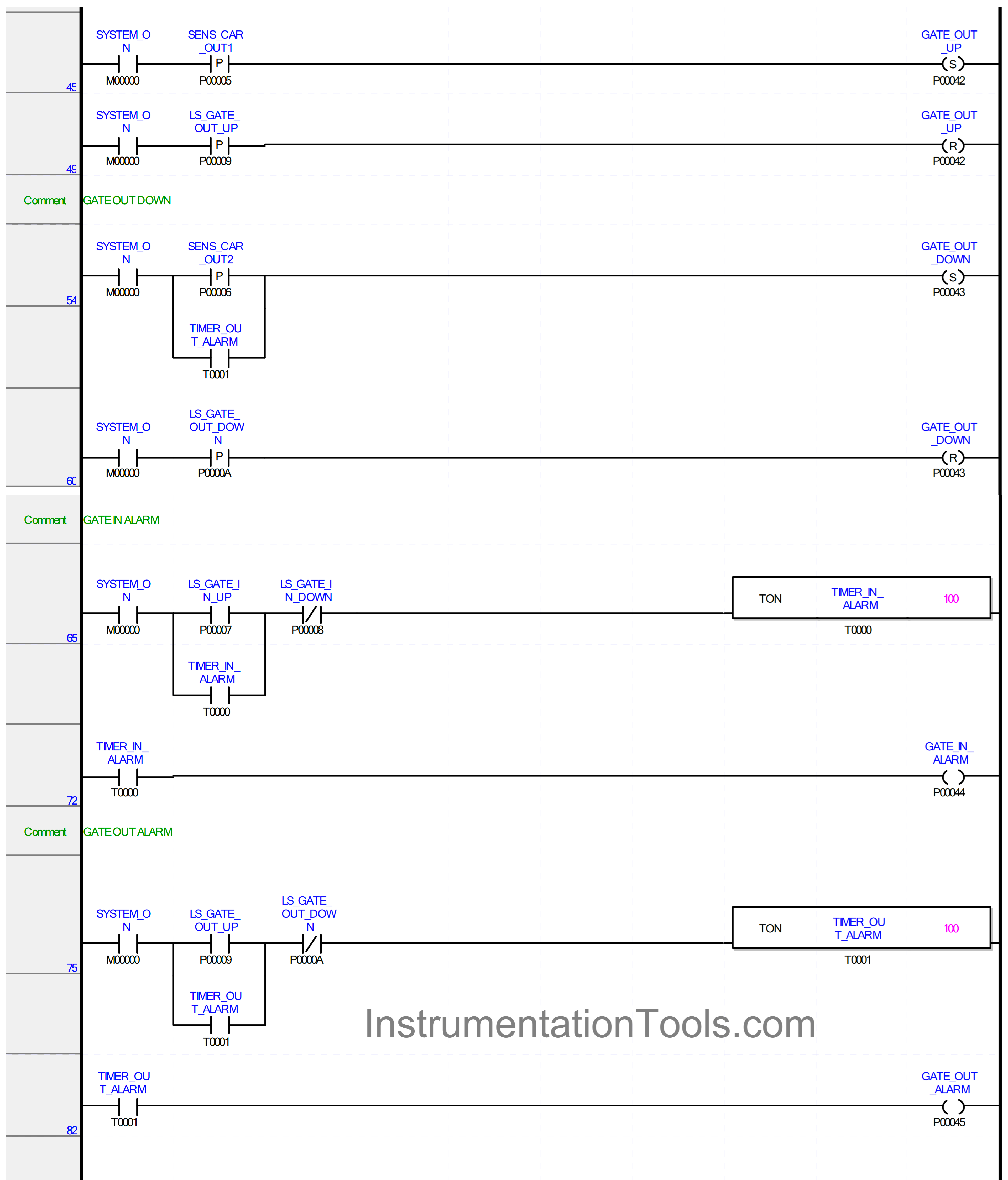 PLC Logic for Complex Car Parking Automation