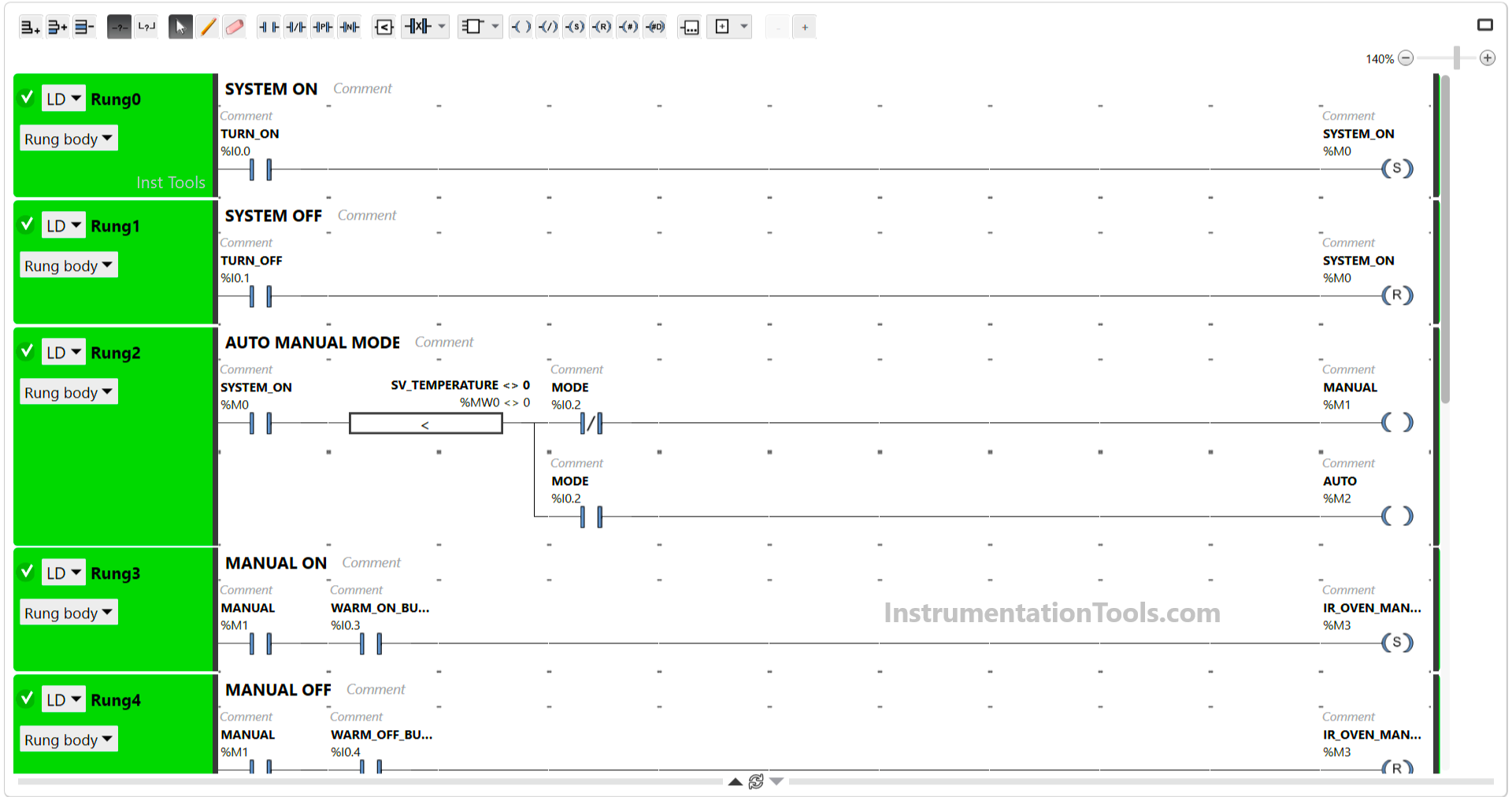 PLC Programming for Baking with Auto and Manual Modes