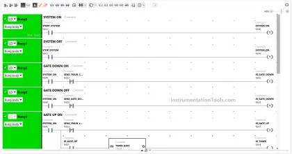 PLC Programming for Train Detection and Gate Operation