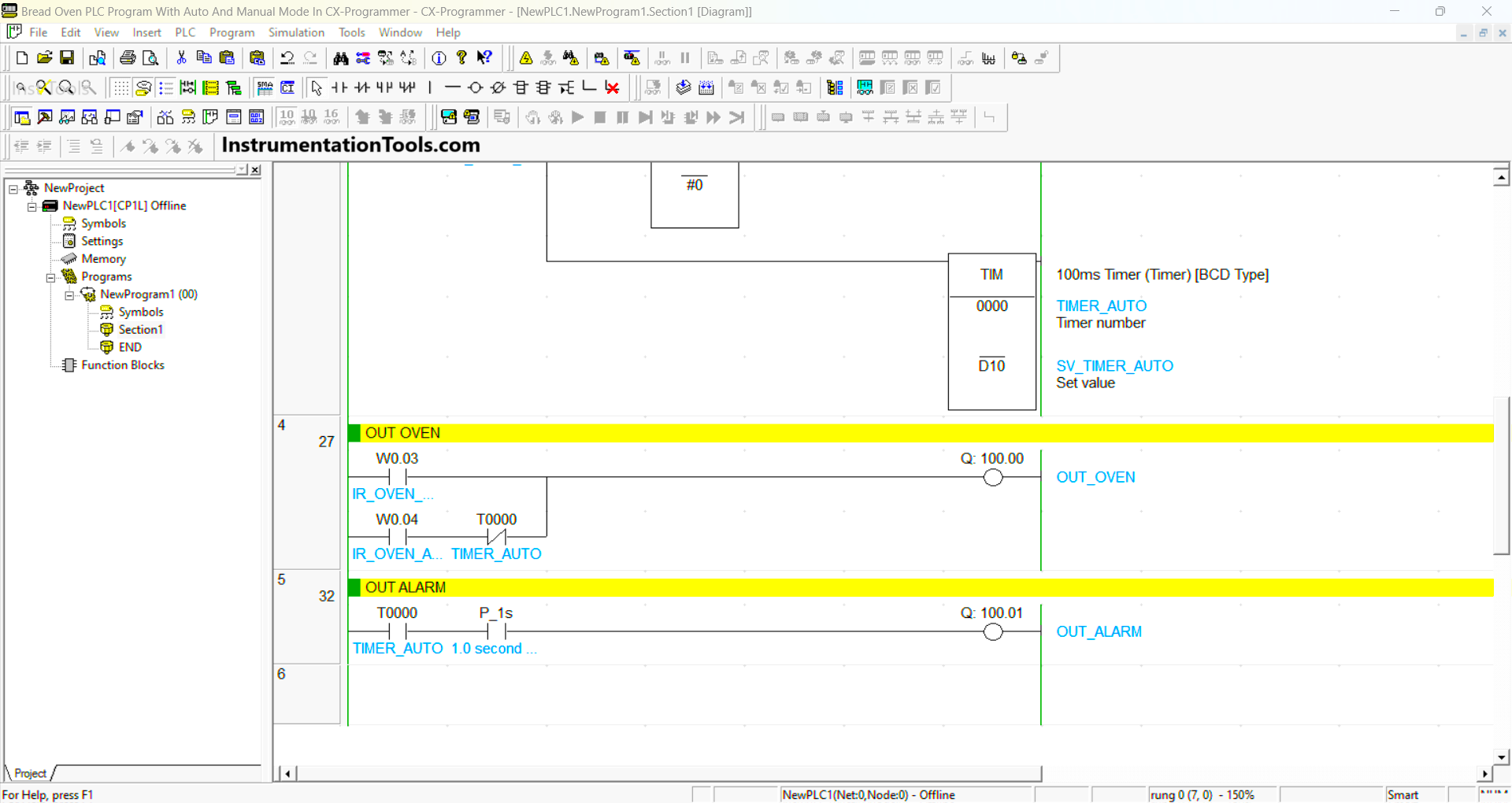 PLC baking process control