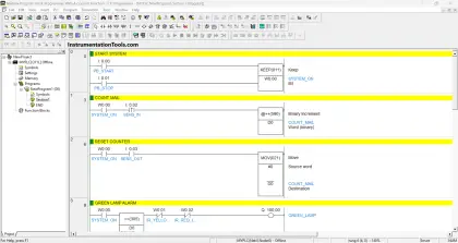 PLC-based mail box automation