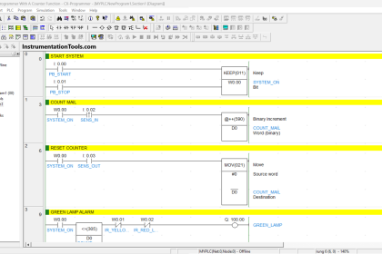 PLC-based mail box automation