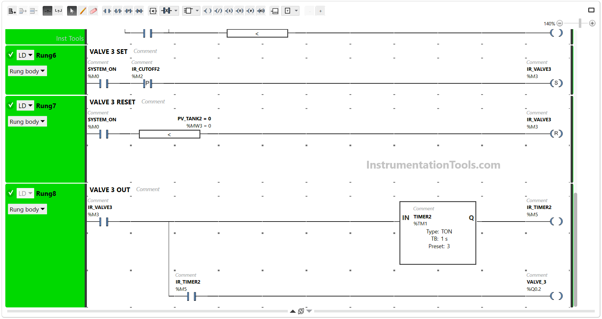 The liquid measuring tank PLC program