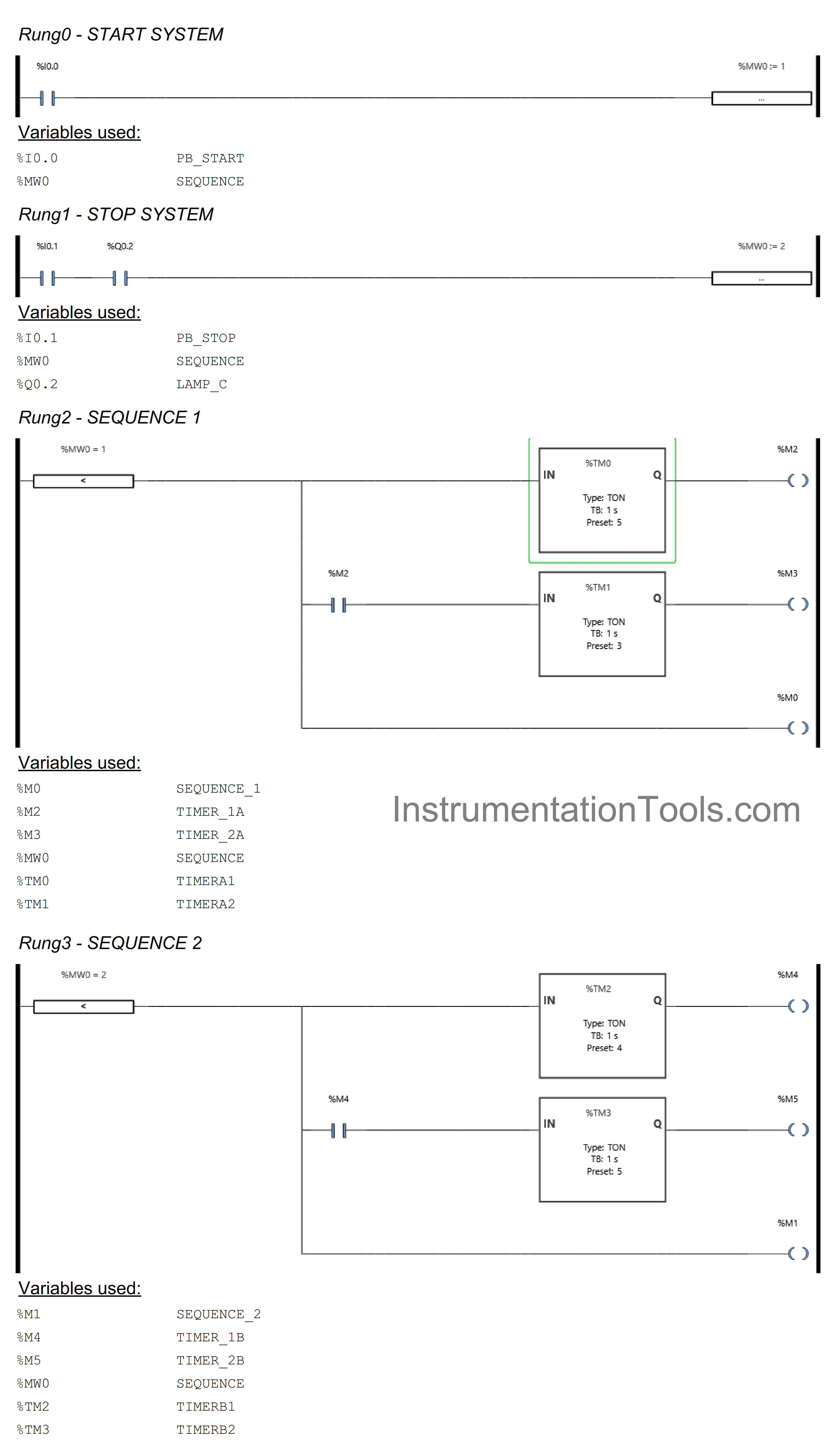 Control Lamps Sequences