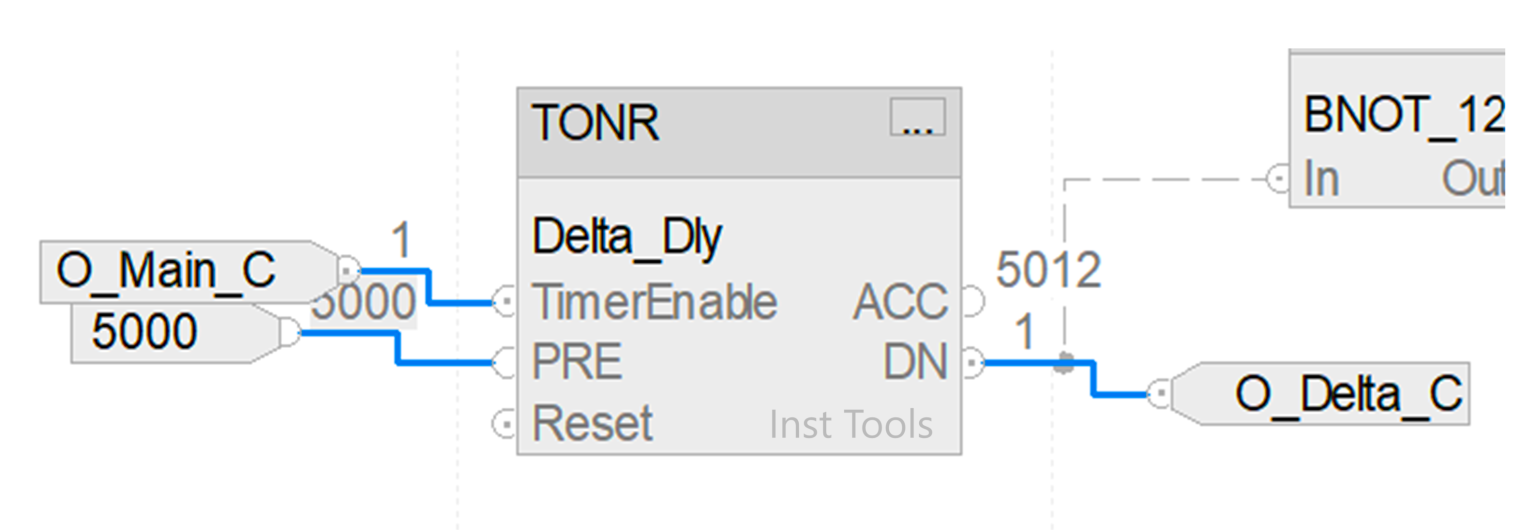PLC Program for Star Delta Starter using Functional Block Diagram