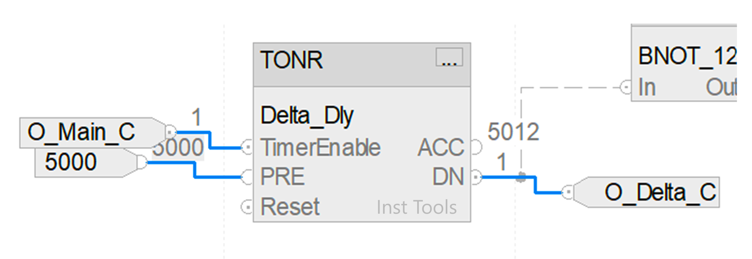 Function Block of Star Delta