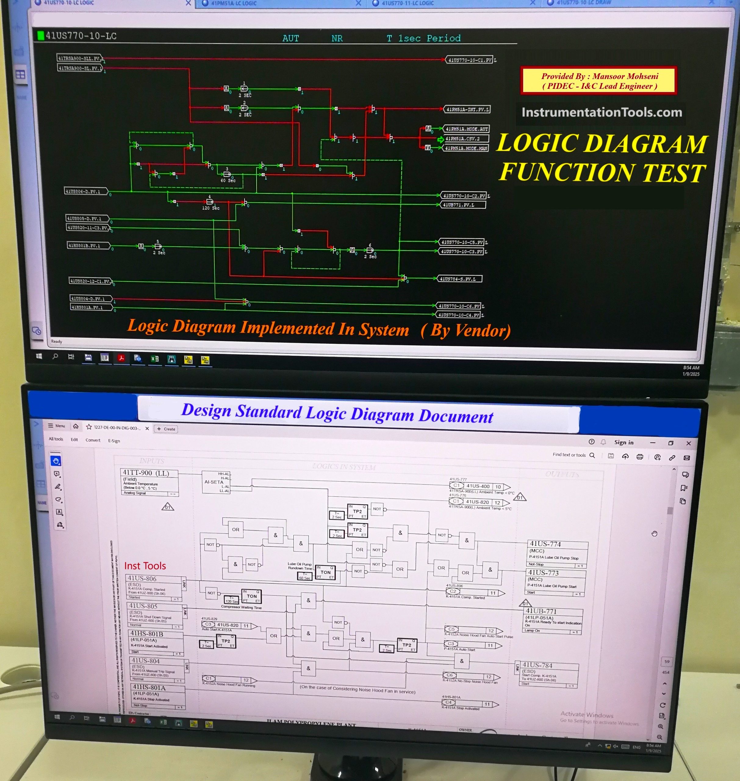 Automation System Implemented Process Functionalities