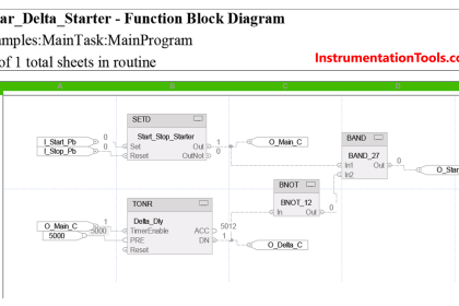 PLC Program for Star Delta Starter using Functional Block Diagram