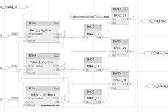 PLC Program for Traffic Light Sequence using Functional Blocks