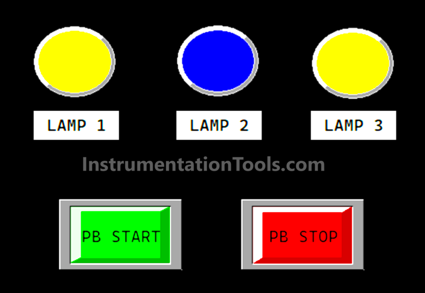 PLC Sequential Lights Control Example