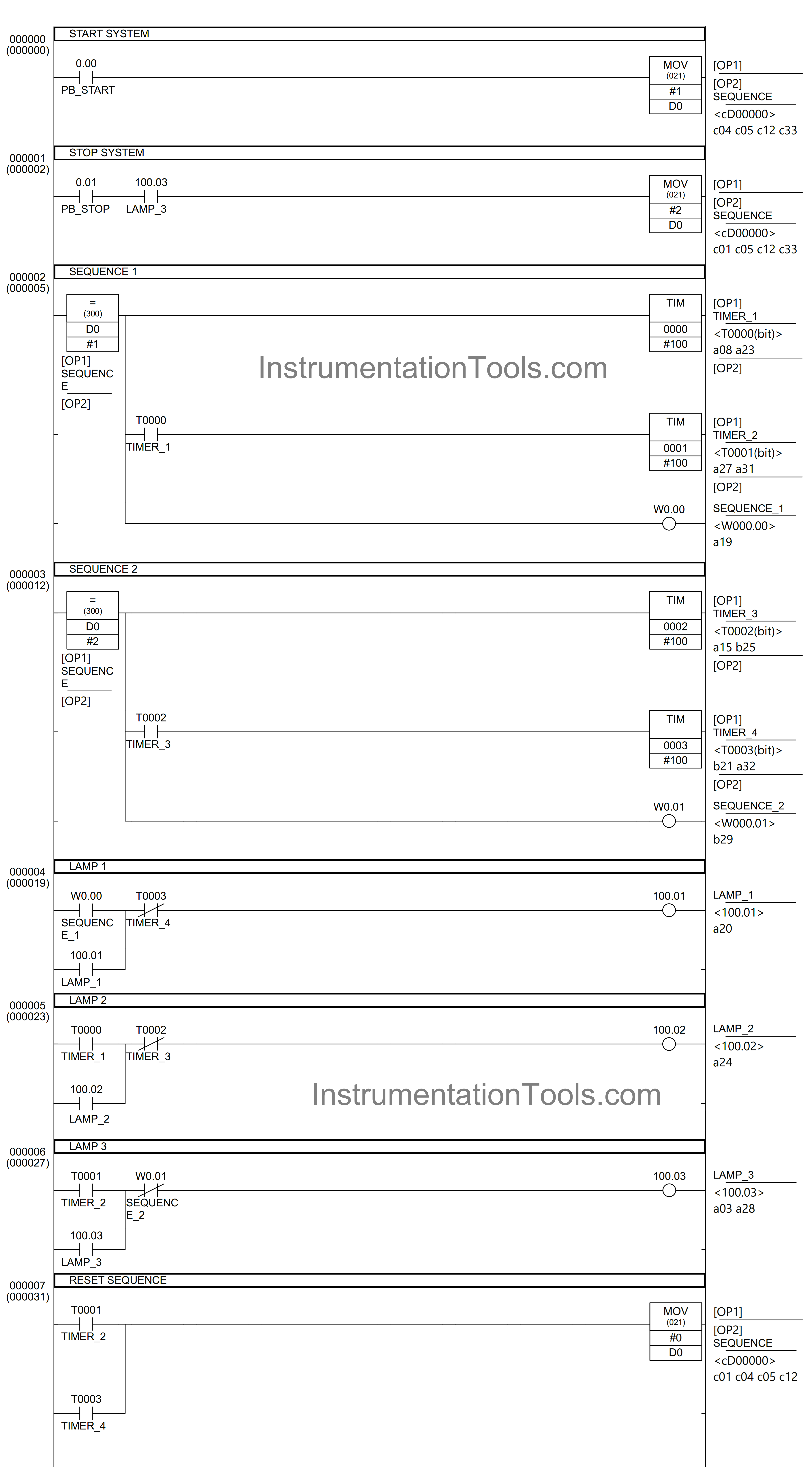 PLC Timer Example Sequential Control of Three Lights with Reset