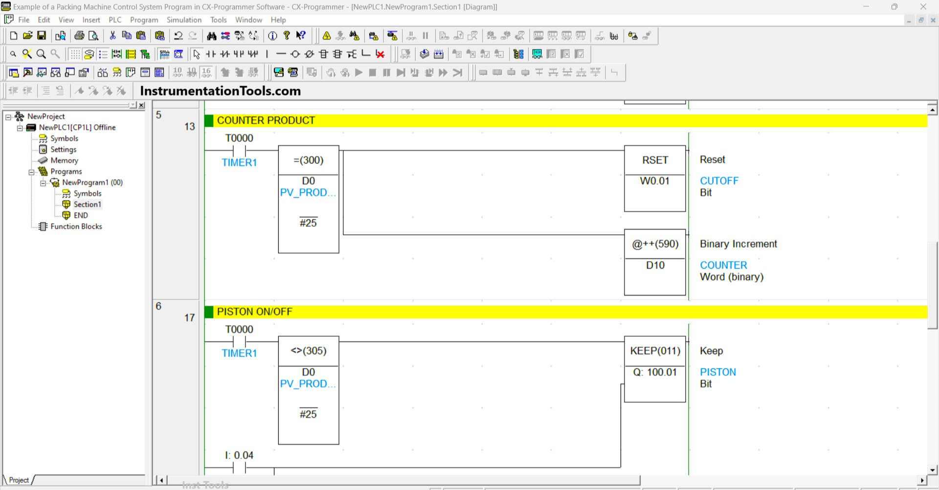 Packaging Control with PLC Programming